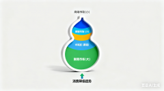 能正在裁减赛中脱颖而出